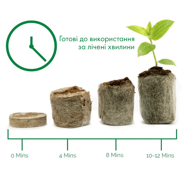 Торф'яні таблетки (5 шт) для проростання насіння, 33 мм, Jiffy torf-tab-33-5 фото