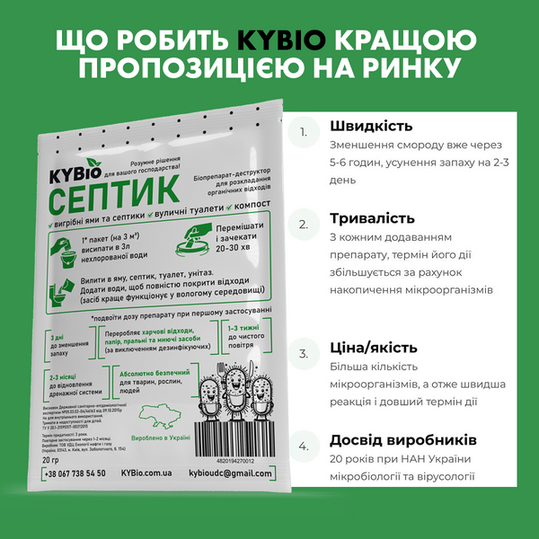 Комплект на пол года средств для септика, выгребных ям и туалетов Kybio, 7х20г Z3591 фото