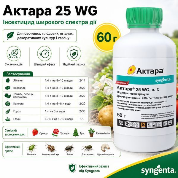 Інсектицид Актара, 60 гр R52097 фото