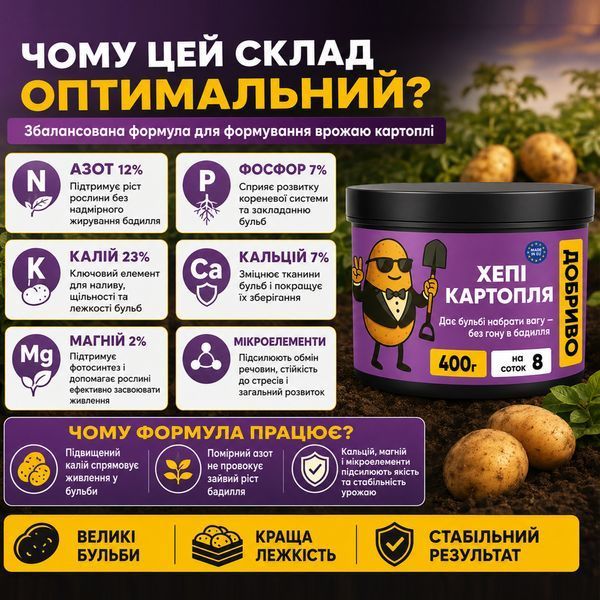 Добриво для картоплі Хепі Картопля, 400 г, Нідерланди hk400 фото