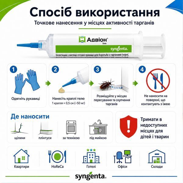 Адвион гель от тараканов, 30 гр, Syngenta SYN-A-30 фото