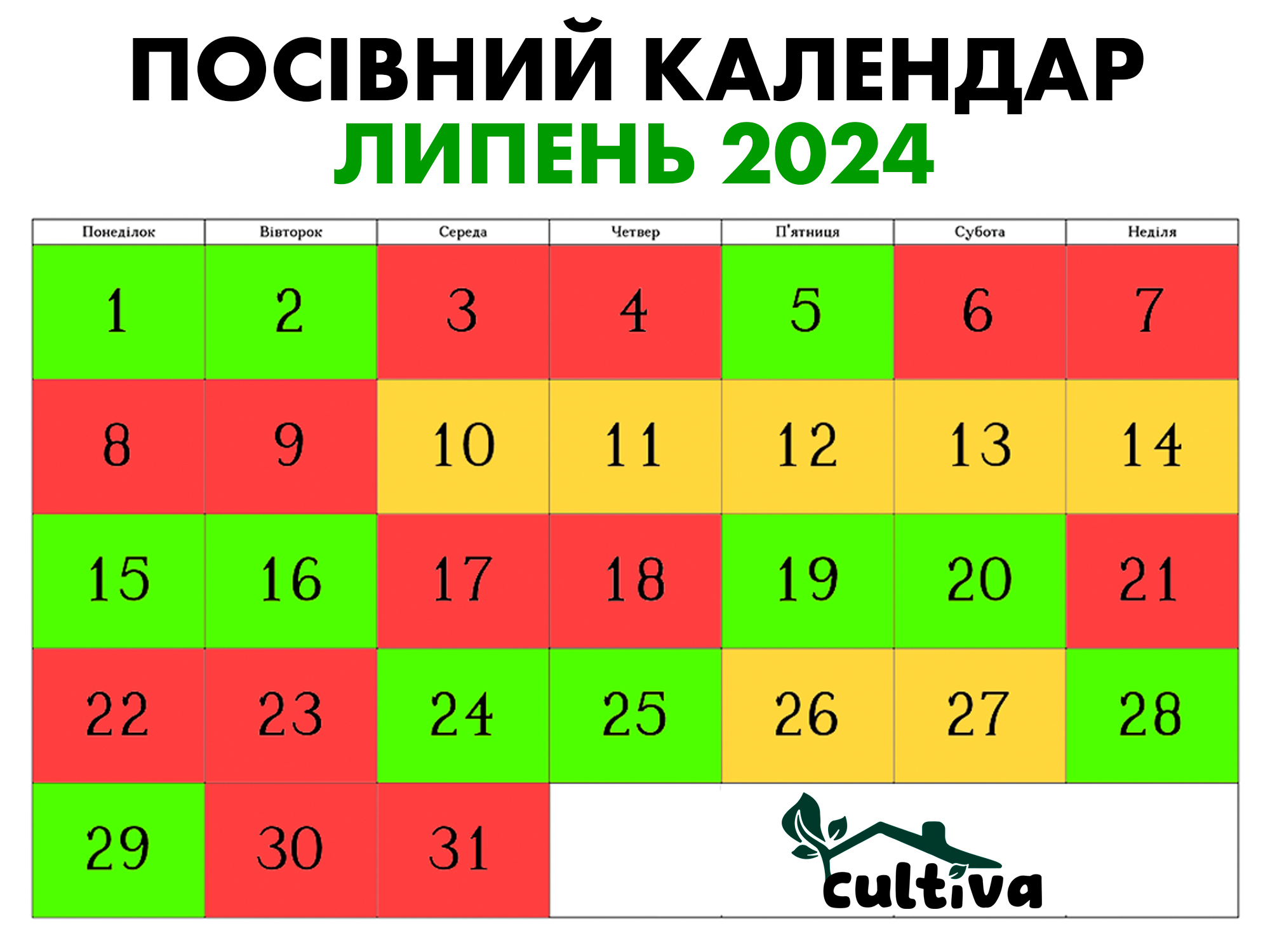 Місячний посівний календар на липень 2024