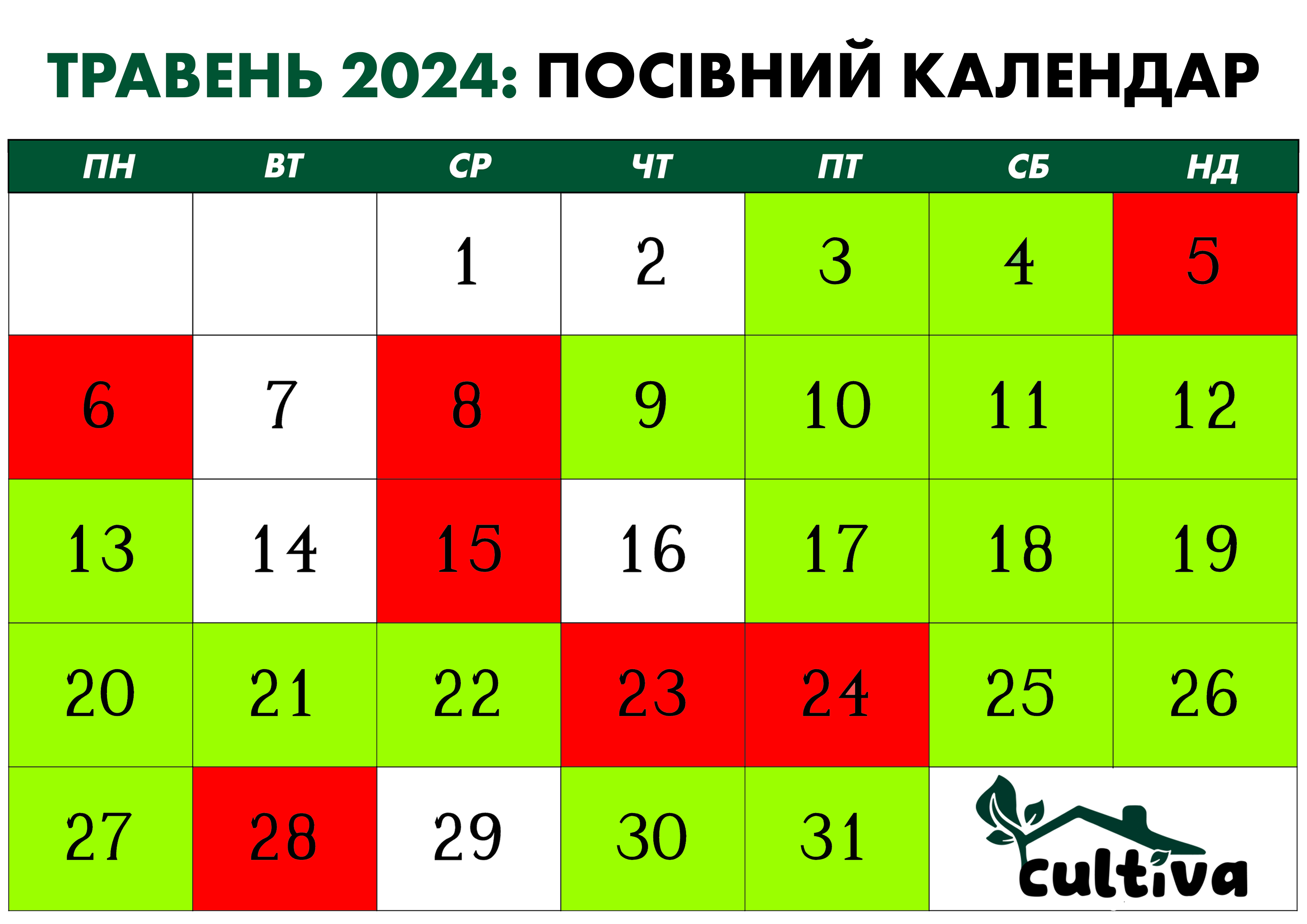 Місячний посівний календар на травень 2024 року